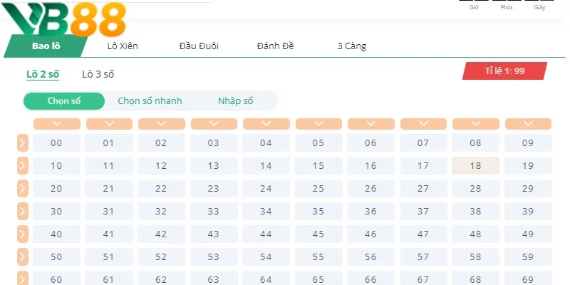 Lô đề 3 miền hấp dẫn thành viên tham gia