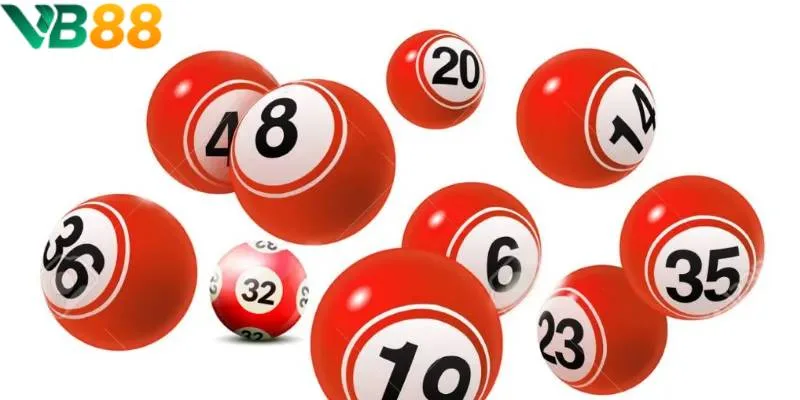 Cao thủ áp dụng chiến thuật đánh lô 3 càng theo ngày, thứ cho kết quả tích cực